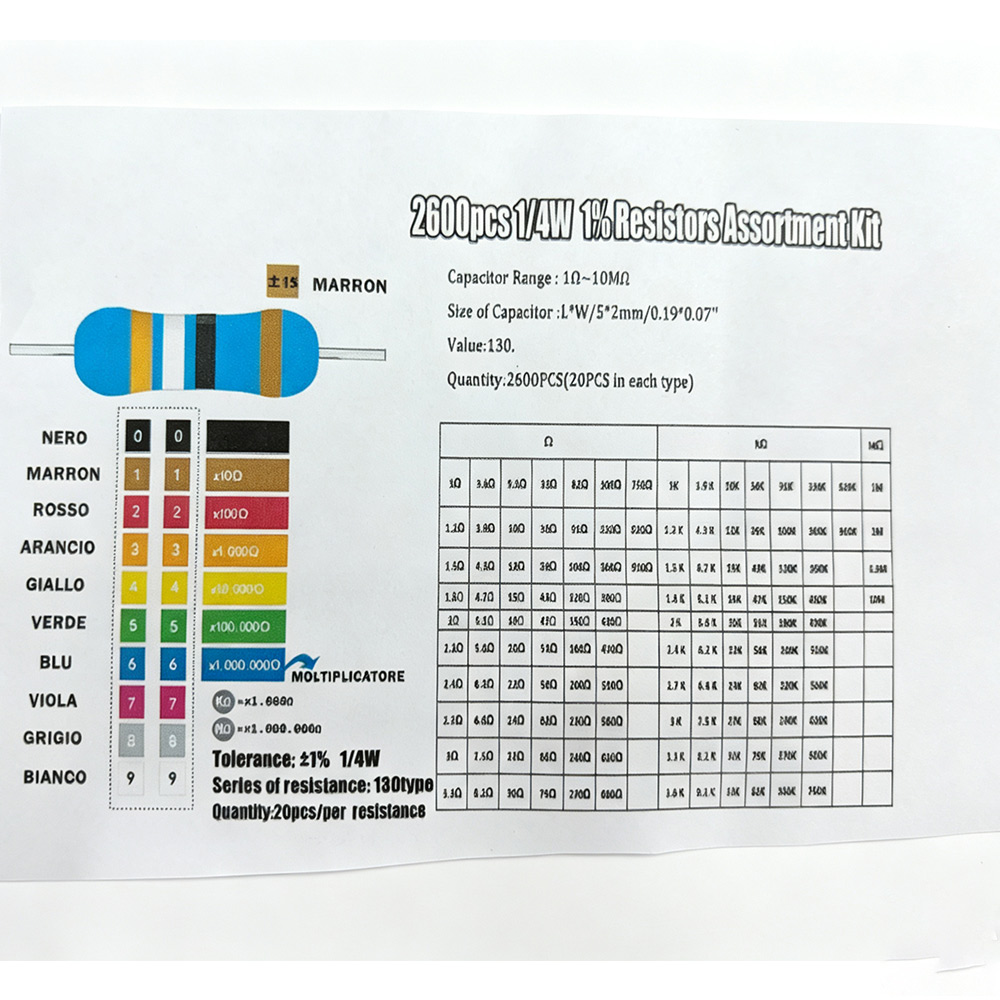 2600 Stück Metallfilm-Widerstä – Diy Electronics Components Kit Bewertung und Preis