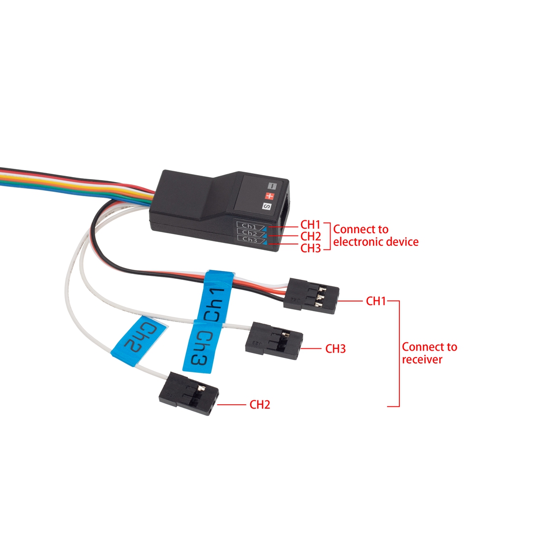 LED-Lichtsystem vorne und hint – Diy Rc Electronics Bewertung und Preis